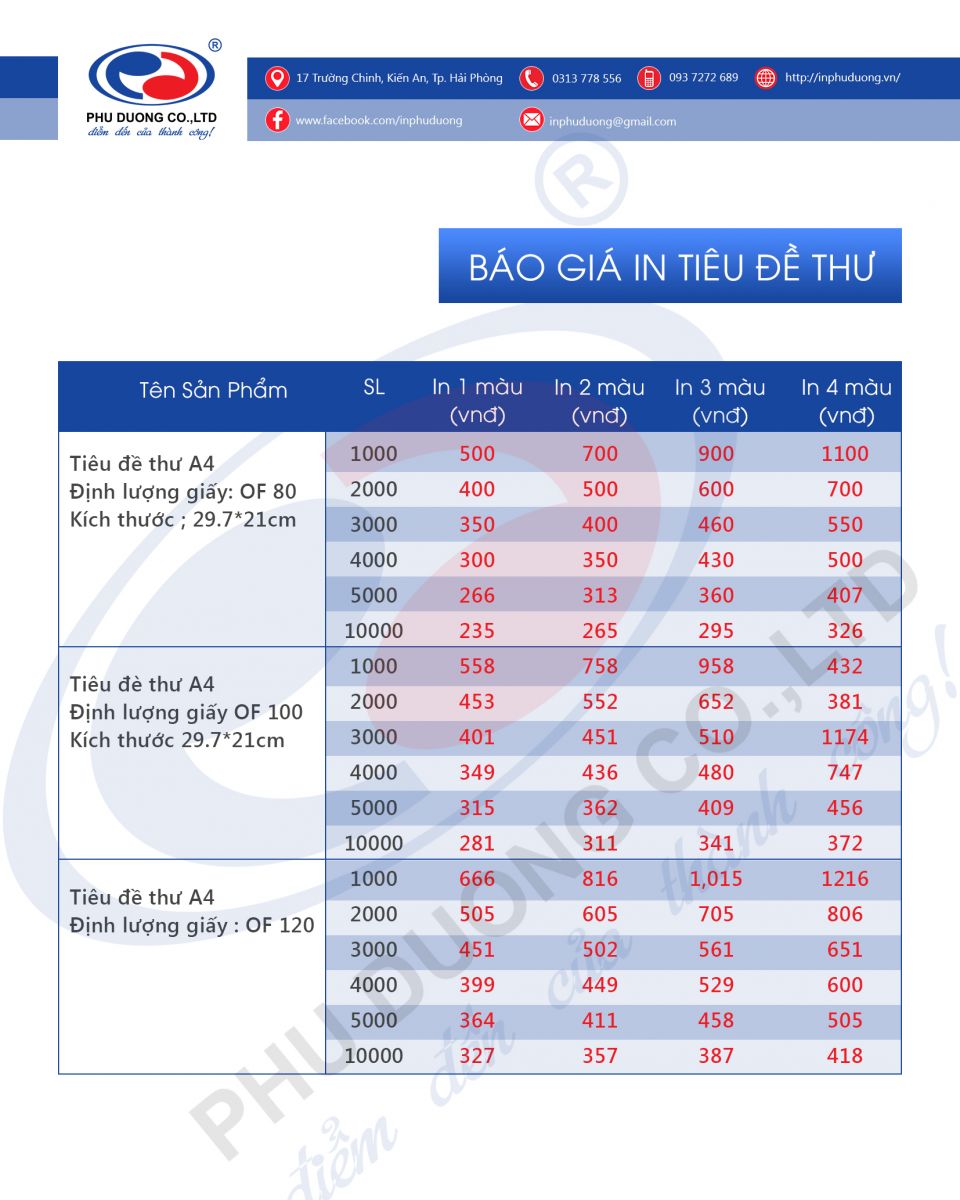 báo giá in tiêu đề thư bao-gia-in-tieu-de-thu